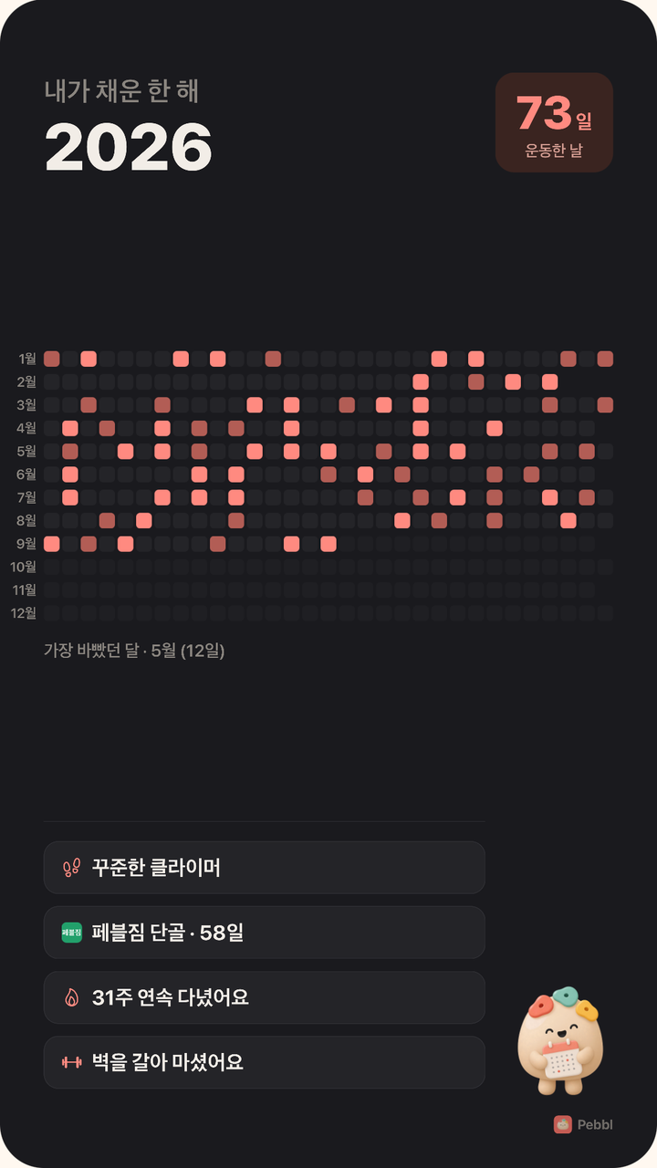 한 해 돌아보기 카드 다크 톤