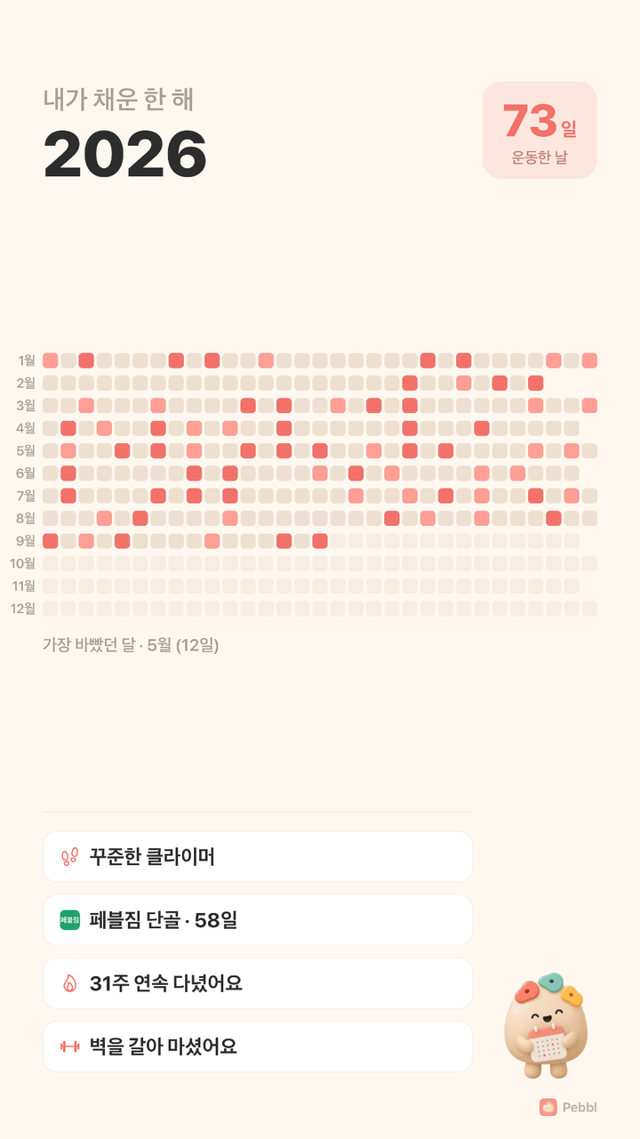 한 해 돌아보기 카드 — 1년 히트맵